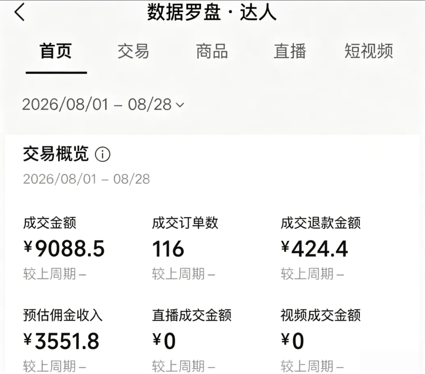AI视频号图书带货：单账号佣金3550，每天2-3条视频的完整玩法
